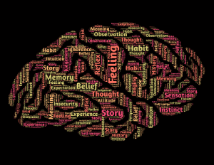 Ideen Mind Gehirn